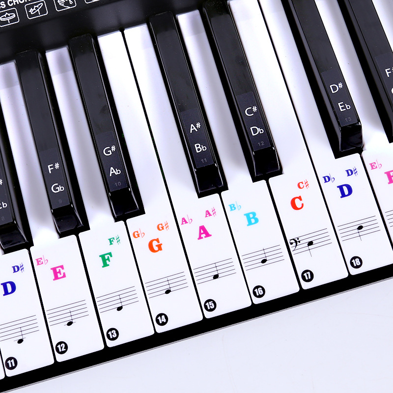 ملصقات شفافة لآلة البيانو 49/5 - مراجعة Musical Instrument Symbols وسعره